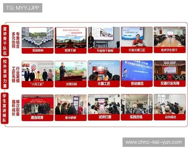 琑队如何建立青训成果的长期评估、展示与职业输送闭环，青训队是啥